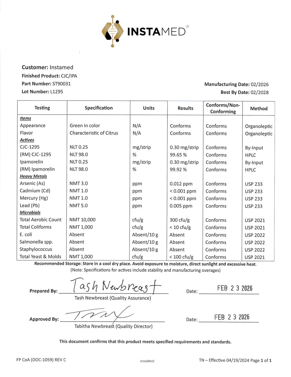 InstaMed CJC-1295/Ipamorelin Certificate of Analysis, Lot L1295